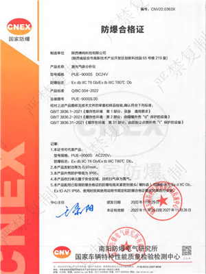 激光气体分析仪防爆合格证